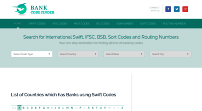 swiftifsccodes.com - bank code finder - find any bank´s swift, ifsc, micr, bic, bsb, sort codes or routing numbers