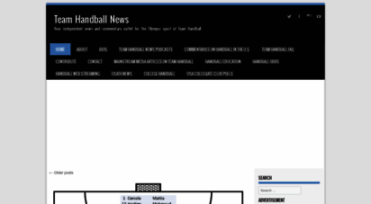 teamhandballnews.com - team handball news  your independent news and opinion outlet for olympic handball