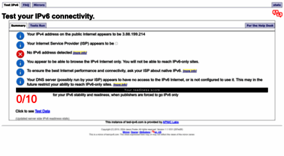 test-ipv6.com