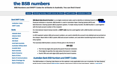 thebsbnumbers.com - australian bank bsb numbers and swift codes