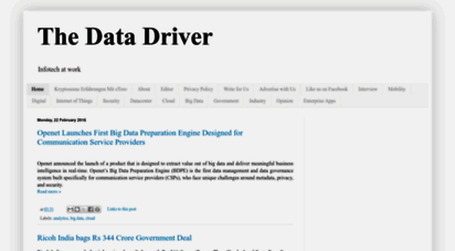 thedatadriver.com