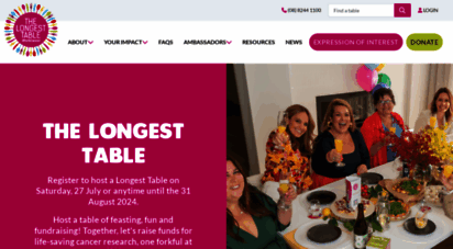 thelongesttable.com.au