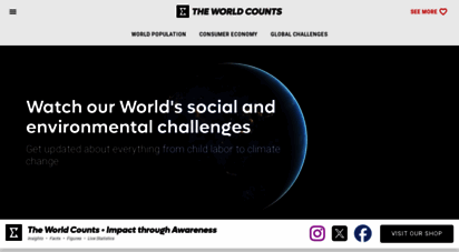 theworldcounts.com