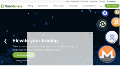 thinkforex.com.au
