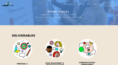 thinkvisual.ie