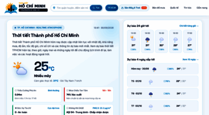 thoitiethcm.edu.vn