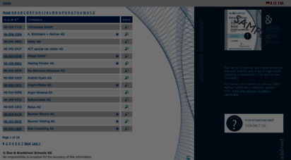 top-rating.ch
