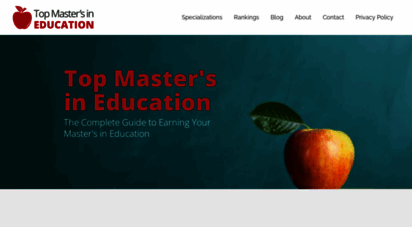 topmastersineducation.com