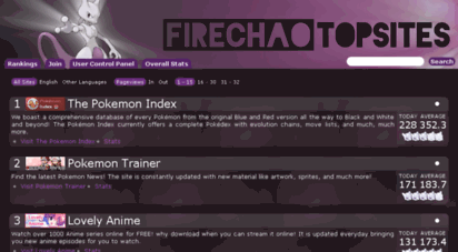 topsites.firechao.com