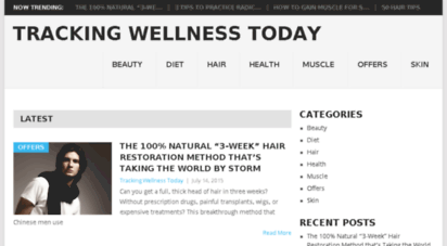 trackingwellnesstoday.com