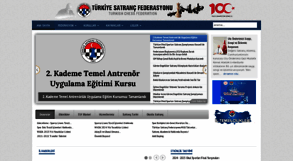 tsf.org.tr