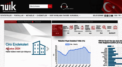 tuik.gov.tr - ..::türkiye istatistik kurumu web sayfalarına hoş geldiniz::..