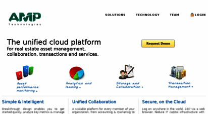 ui.theamp.com