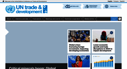 unctad.org - unctad  home