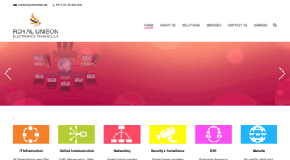 unisontec.ae