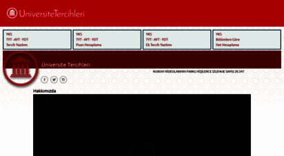 universitetercihleri.com - üniversite tercihleri - 2015 bölüm bilgilendirme ve ygs lys tercihleri