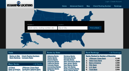 usbanklocations.com - us bank locations