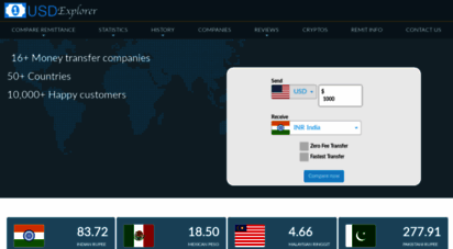 usdexplorer.com - compare usd exchange rates, remittance, money transfers