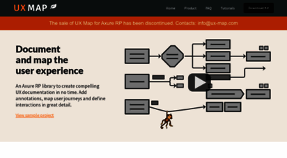 ux-map.com