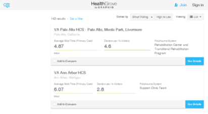 va-hospitals.healthgrove.com