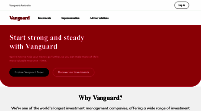 vanguardinvestments.com.au