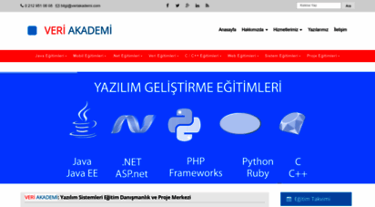 veriakademi.com - 