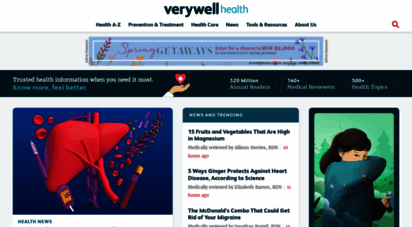 verywell.com