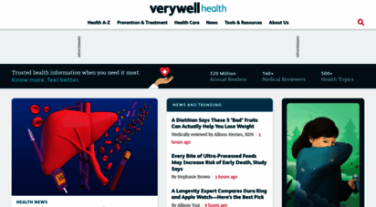 verywellhealth.com