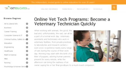 vettechcertificate.com