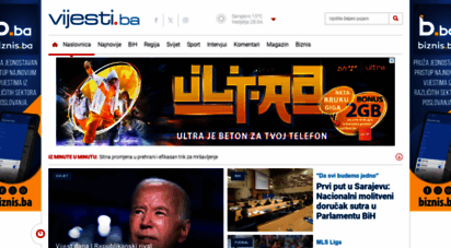 similar web sites like vijesti.ba