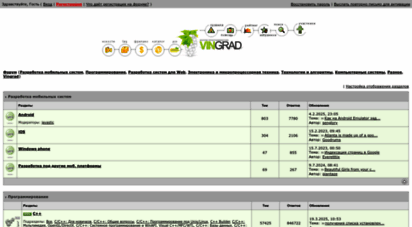 vingrad.ru - vpf:: - форум программистов