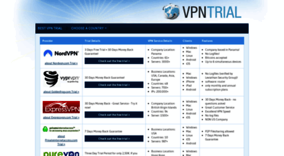 vpntrial.net - new! vpn trials - free vpn 2021