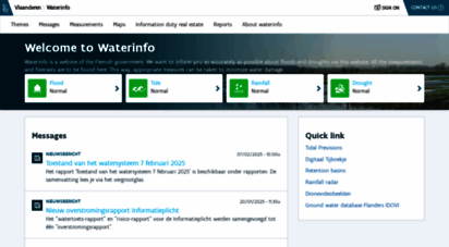 waterinfo.be