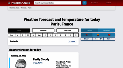 weather-atlas.com