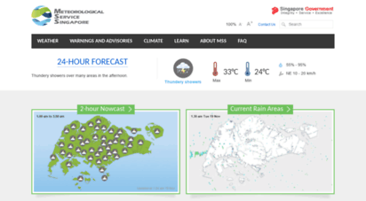weather.gov.sg