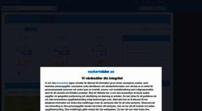 weatherhq.com