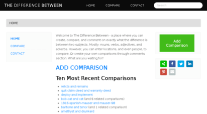 whatis.thedifferencebetween.com