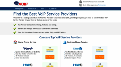 whichvoip.com - find the best voip phone service providers