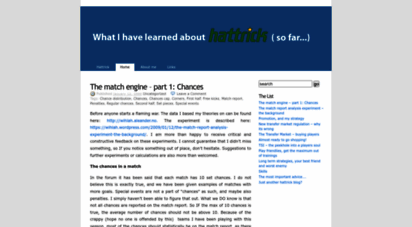 wihlah.wordpress.com - 