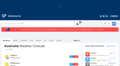 Welcome to Willysweather.com.au - Weather Forecast - Australia ...