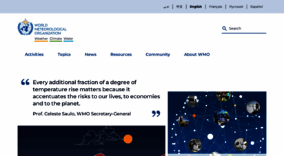 wmo.int