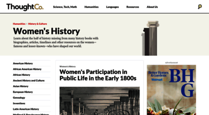 womenshistory.about.com