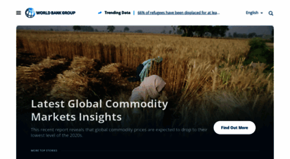 worldbank.org - world bank group - international development, poverty, & sustainability
