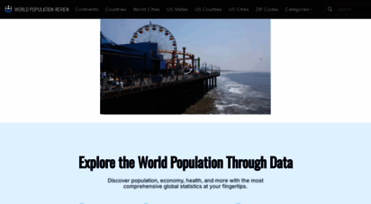 worldpopulationreview.com