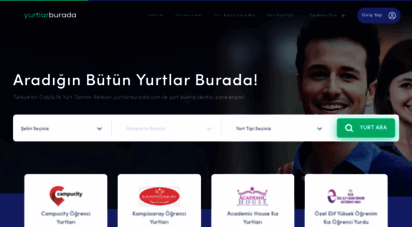 yurtlarburada.com - aradığın tüm özel öğrenci yurtları burada!  yurtlar burada