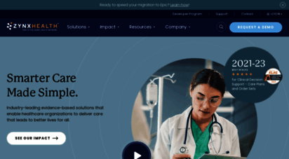 zynx.com